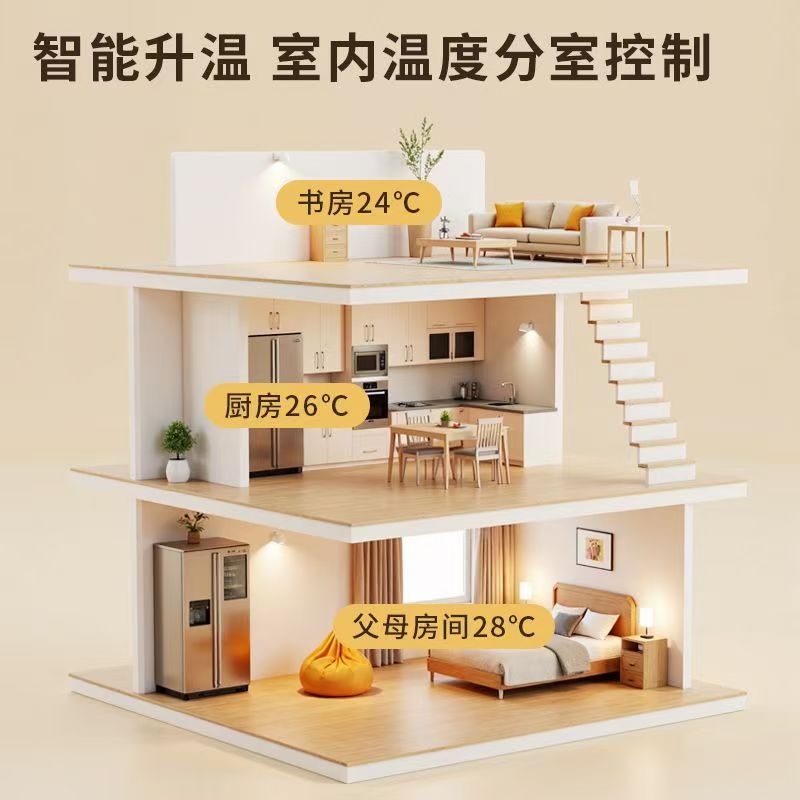 志丹县 石墨烯电地暖公司哪家好？户型适配方案指南